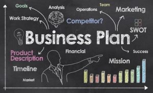 business-plan-content1