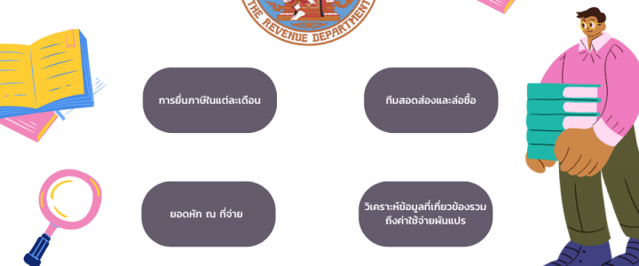 สรรพากรเรียกพบ ! รู้ได้ยังไงว่ามีรายได้ ?