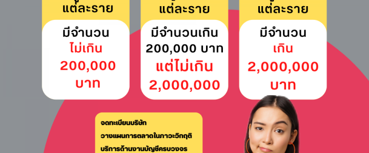 การจำหน่ายหนี้สูญ การจำหน่ายหนี้สูญ