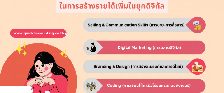 5 ทักษะ ที่ควรรู้ในการสร้างรายได้เพิ่มในยุคดิจิทัล